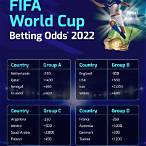 how to bet on the world cup